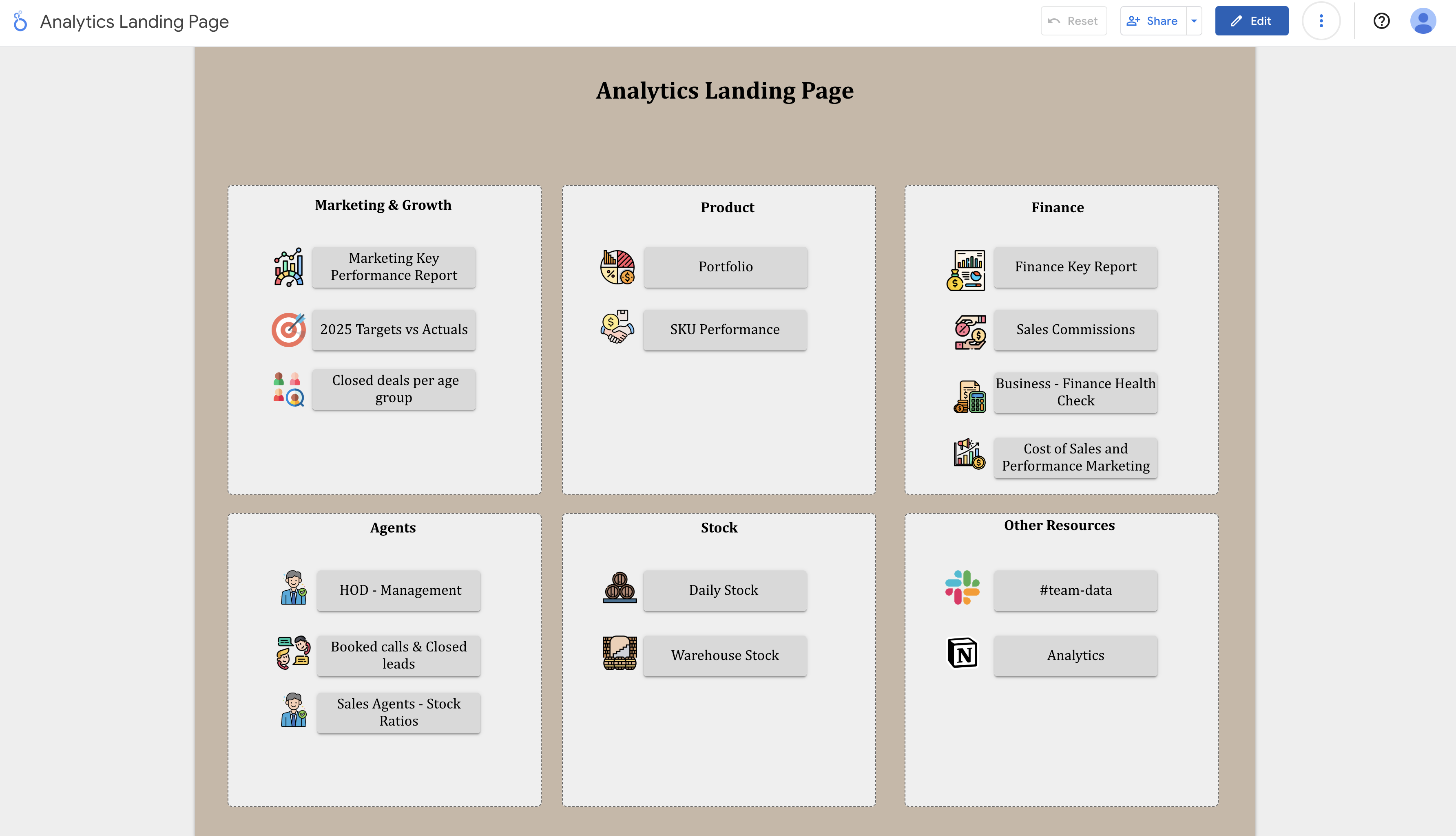 Analytics landing page organising marketing, finance, product, agent and stock reports